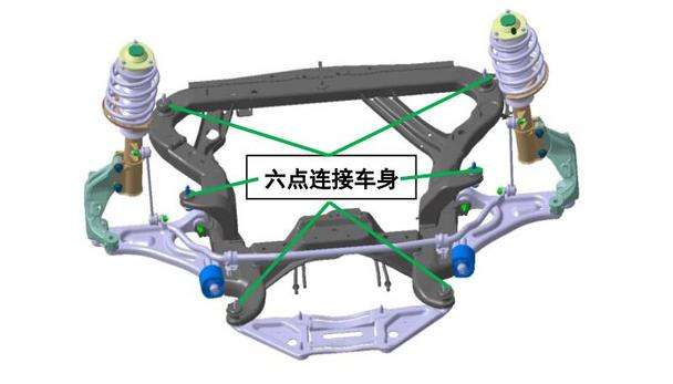 長春地通汽車部件有限公司年產(chǎn)6萬臺NAT車身沖焊結(jié)構(gòu)部件項目